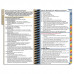 MDpocket® Hamilton Medical Center IM Resident 
